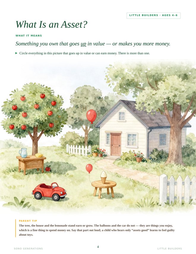 The What Is an Asset page from Little Builders